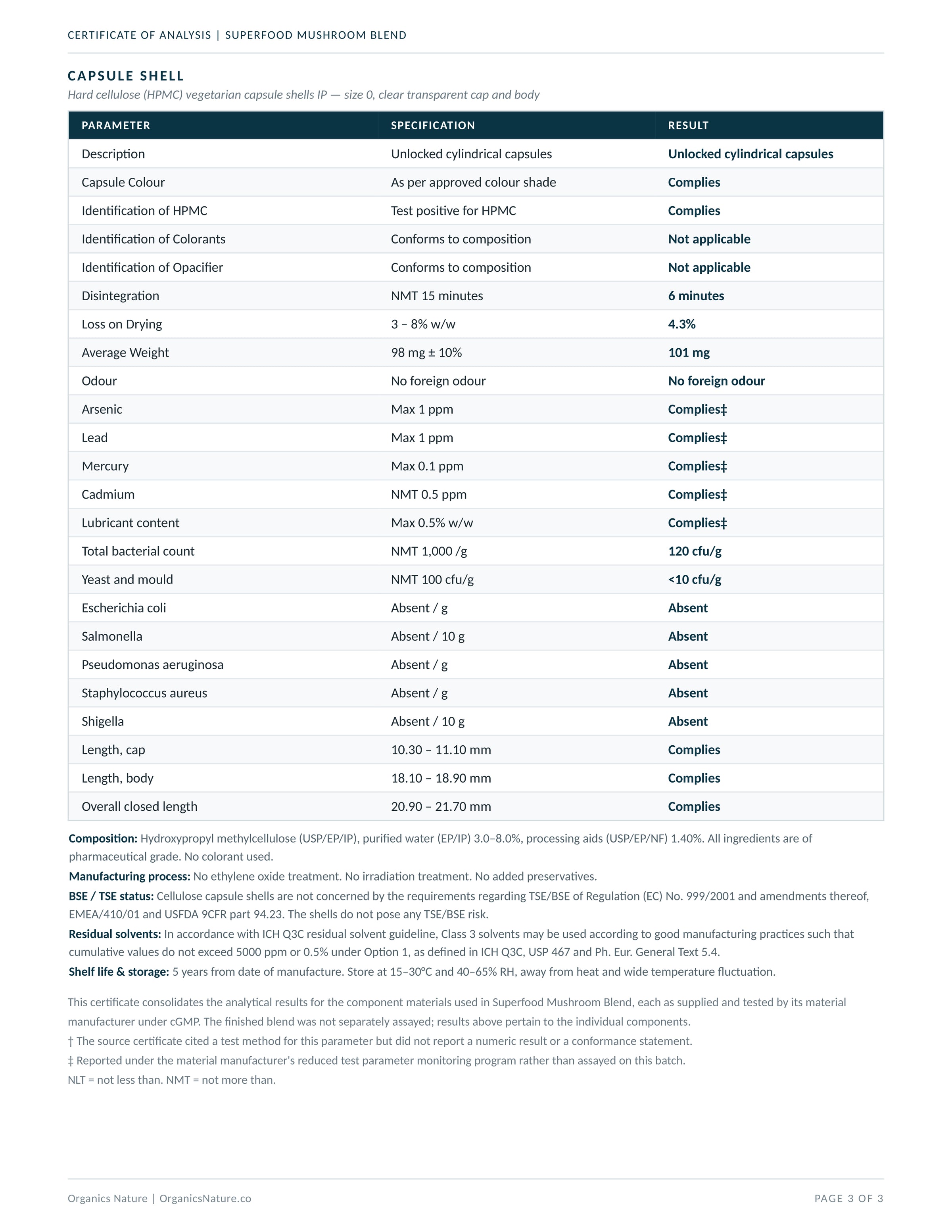 Lab Results & Testing — page 3